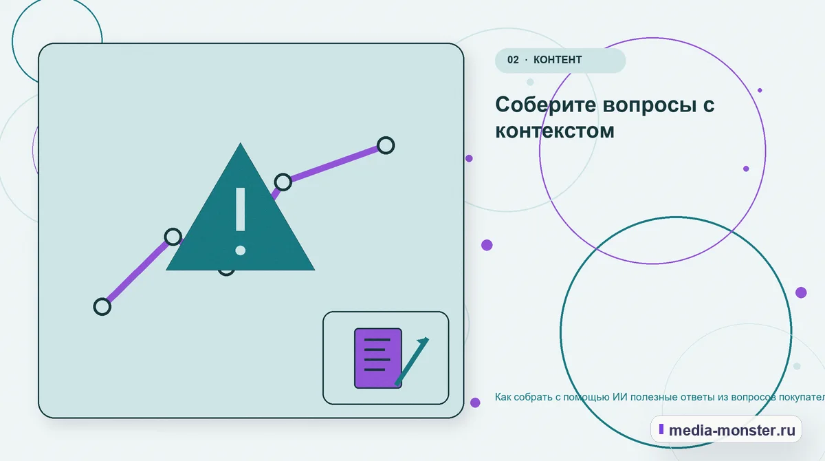 Проблема и точка потери. Соберите вопросы с контекстом: иллюстрация к статье «Как собрать с помощью ИИ полезные ответы из вопросов покупателей»
