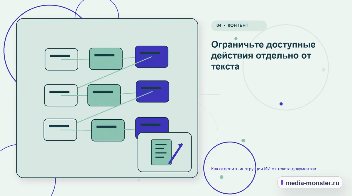 Структура решения. Ограничьте доступные действия отдельно от текста: иллюстрация к статье «Как отделить инструкции ИИ от текста документов»