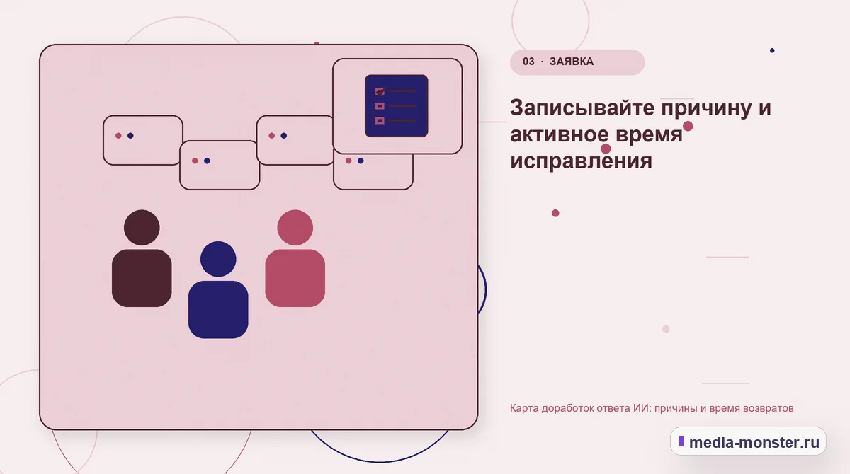 Аудитория и сценарий выбора. Записывайте причину и активное время исправления: иллюстрация к статье «Карта доработок ответа ИИ: причины и время возвратов»
