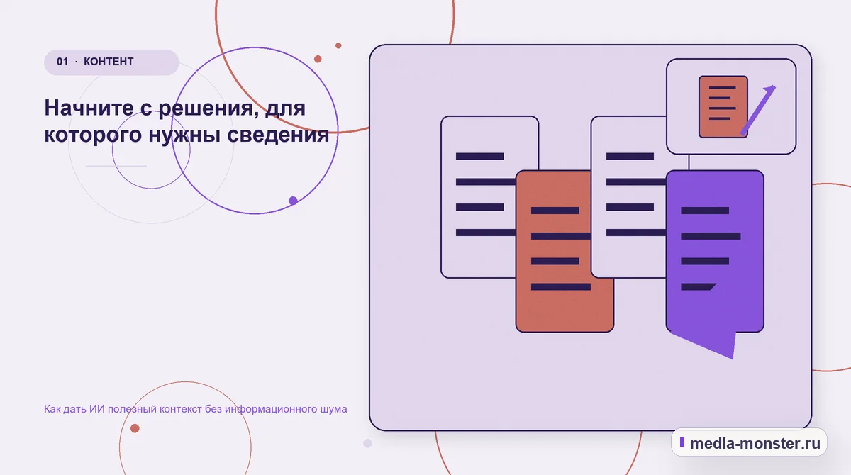 Ключевая тема материала. Начните с решения, для которого нужны сведения: иллюстрация к статье «Как дать ИИ полезный контекст без информационного шума»