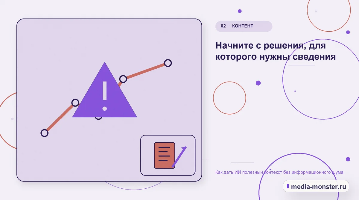 Проблема и точка потери. Начните с решения, для которого нужны сведения: иллюстрация к статье «Как дать ИИ полезный контекст без информационного шума»