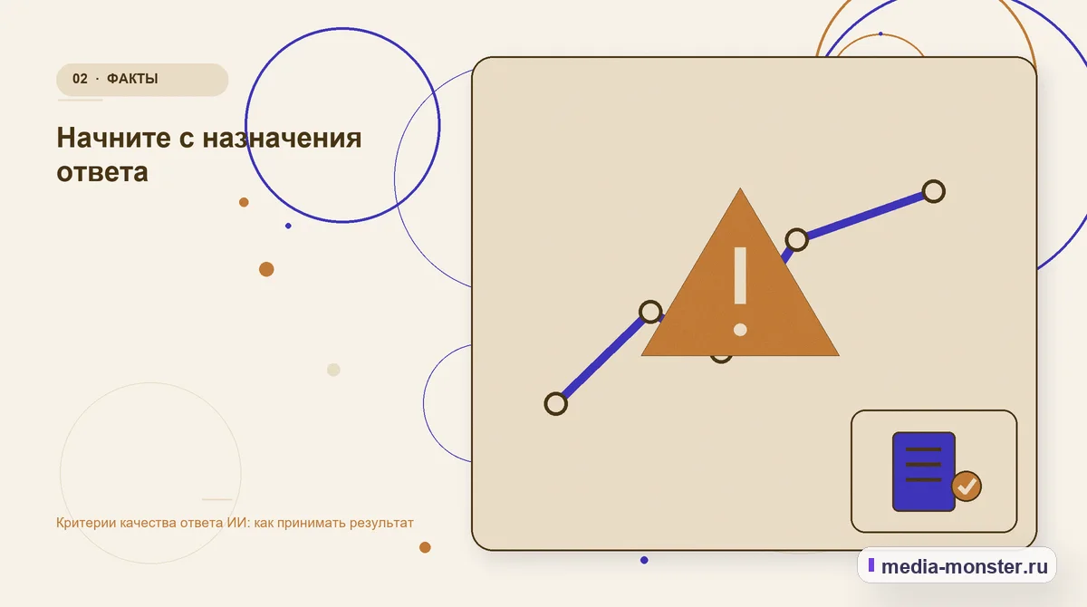 Проблема и точка потери. Начните с назначения ответа: иллюстрация к статье «Критерии качества ответа ИИ: как принимать результат»