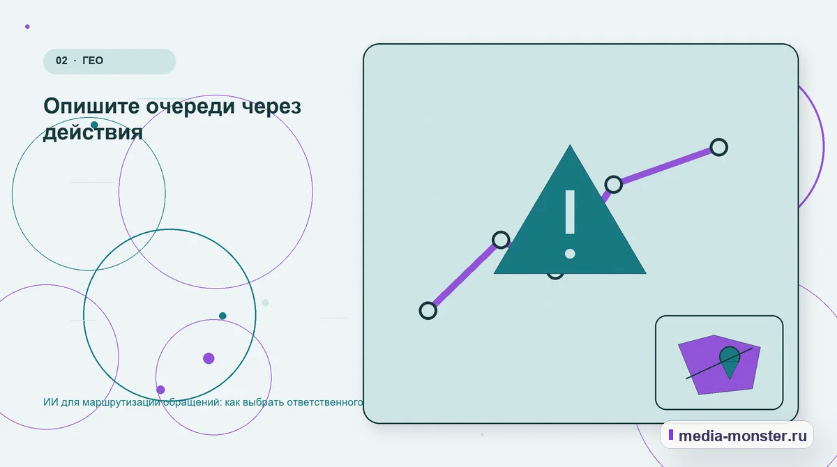Проблема и точка потери. Опишите очереди через действия: иллюстрация к статье «ИИ для маршрутизации обращений: как выбрать ответственного»