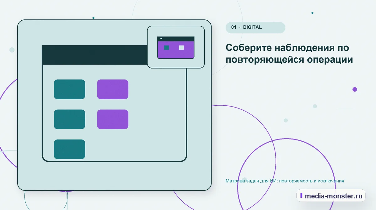 Изображение 1: Ключевая тема материала — Матрица задач для ИИ: повторяемость и исключения | Media Monster Ключевая тема материала. Соберите наблюдения по повторяющейся операции: иллюстрация к статье «Матрица задач для ИИ: повторяемость и исключения»