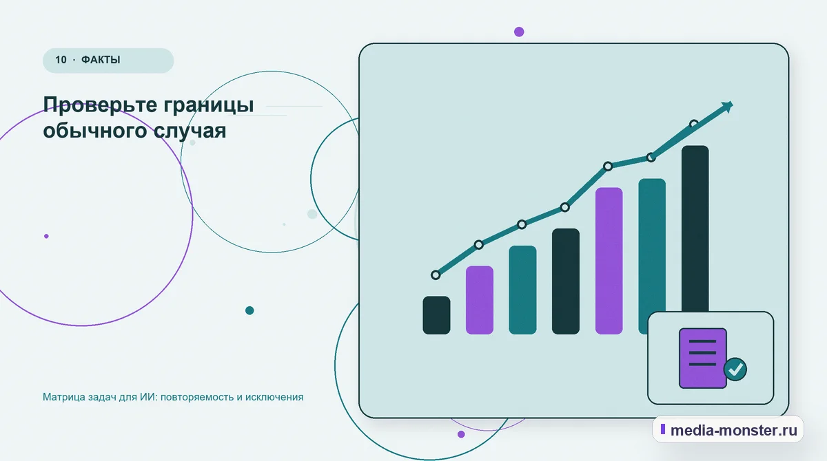 Изображение 10: Итог и следующий шаг — Матрица задач для ИИ: повторяемость и исключения | Media Monster Итог и следующий шаг. Проверьте границы обычного случая: иллюстрация к статье «Матрица задач для ИИ: повторяемость и исключения»