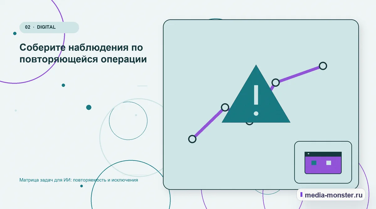 Проблема и точка потери. Соберите наблюдения по повторяющейся операции: иллюстрация к статье «Матрица задач для ИИ: повторяемость и исключения»