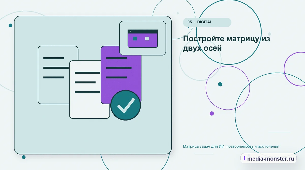 Данные и доказательства. Постройте матрицу из двух осей: иллюстрация к статье «Матрица задач для ИИ: повторяемость и исключения»