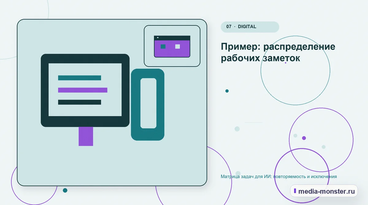 Каналы и точки контакта. Пример: распределение рабочих заметок: иллюстрация к статье «Матрица задач для ИИ: повторяемость и исключения»