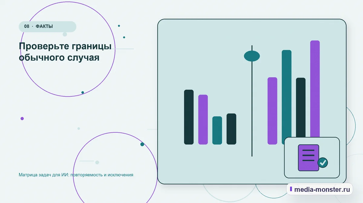 Изображение 8: Сравнение вариантов — Матрица задач для ИИ: повторяемость и исключения | Media Monster Сравнение вариантов. Проверьте границы обычного случая: иллюстрация к статье «Матрица задач для ИИ: повторяемость и исключения»