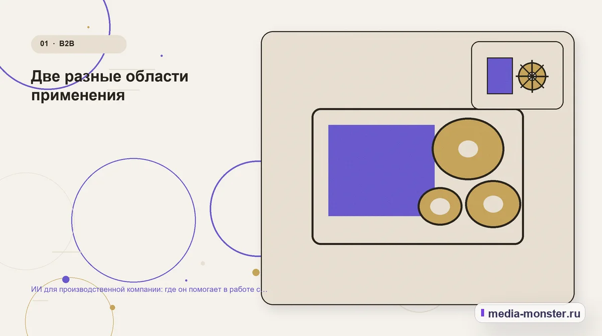 Изображение 1: Ключевая тема материала — ИИ для производственной компании: где он помогает в работе с заявками и заказчиками | Media Monster Ключевая тема материала. Две разные области применения: иллюстрация к статье «ИИ для производственной компании: где он помогает в работе с заявками и заказчиками»