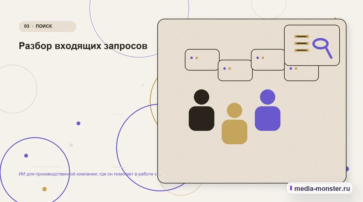 Изображение 3: Аудитория и сценарий выбора — ИИ для производственной компании: где он помогает в работе с заявками и заказчиками | Media Monster Аудитория и сценарий выбора. Разбор входящих запросов: иллюстрация к статье «ИИ для производственной компании: где он помогает в работе с заявками и заказчиками»