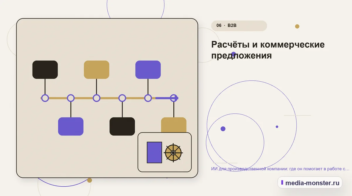 Последовательность работы. Расчёты и коммерческие предложения: иллюстрация к статье «ИИ для производственной компании: где он помогает в работе с заявками и заказчиками»