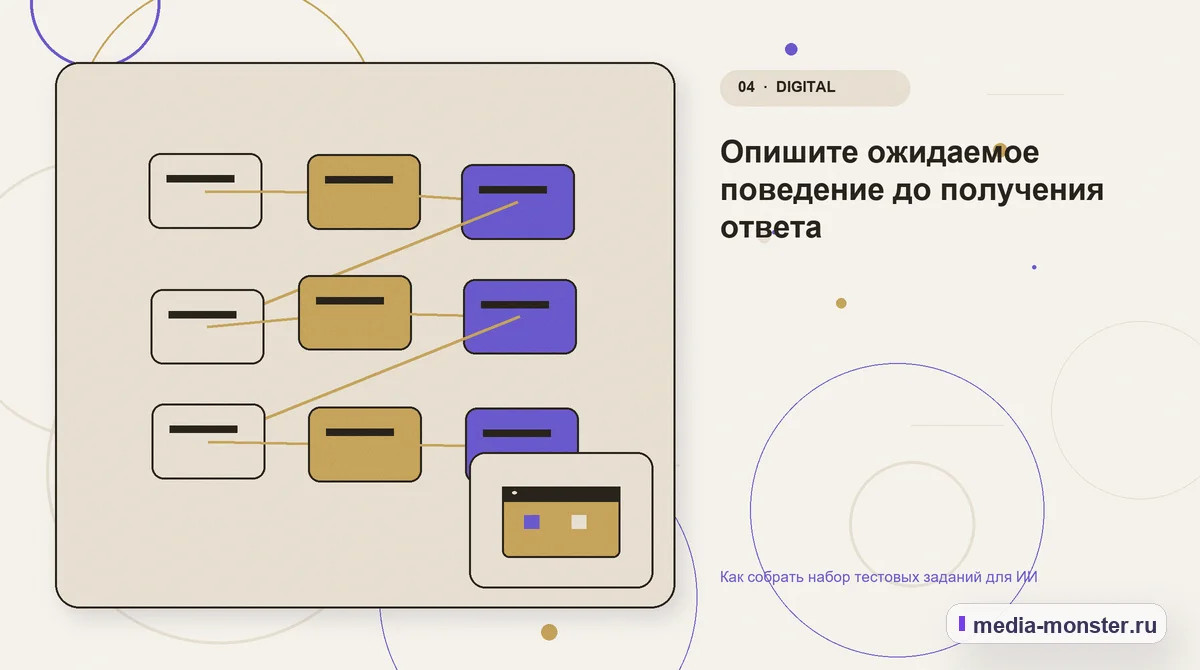 Структура решения. Опишите ожидаемое поведение до получения ответа: иллюстрация к статье «Как собрать набор тестовых заданий для ИИ»