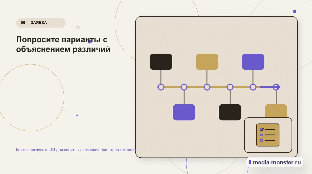 Изображение 6: Последовательность работы — Как использовать ИИ для понятных названий фильтров каталога | Media Monster Последовательность работы. Попросите варианты с объяснением различий: иллюстрация к статье «Как использовать ИИ для понятных названий фильтров каталога»