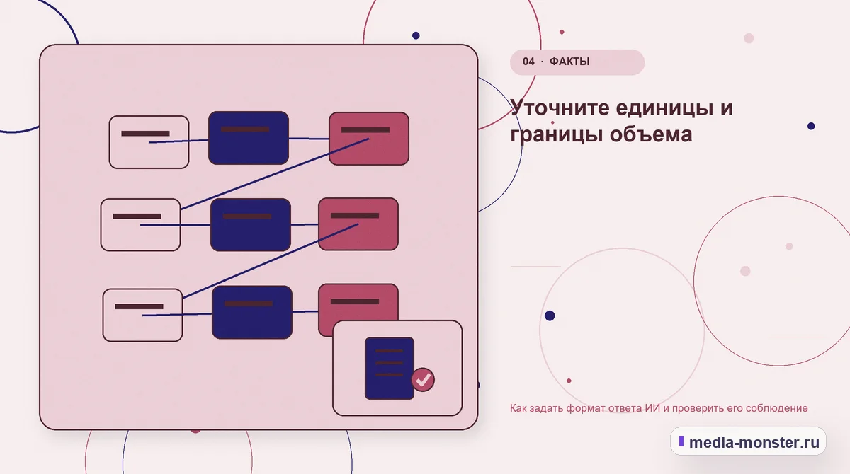 Структура решения. Уточните единицы и границы объема: иллюстрация к статье «Как задать формат ответа ИИ и проверить его соблюдение»