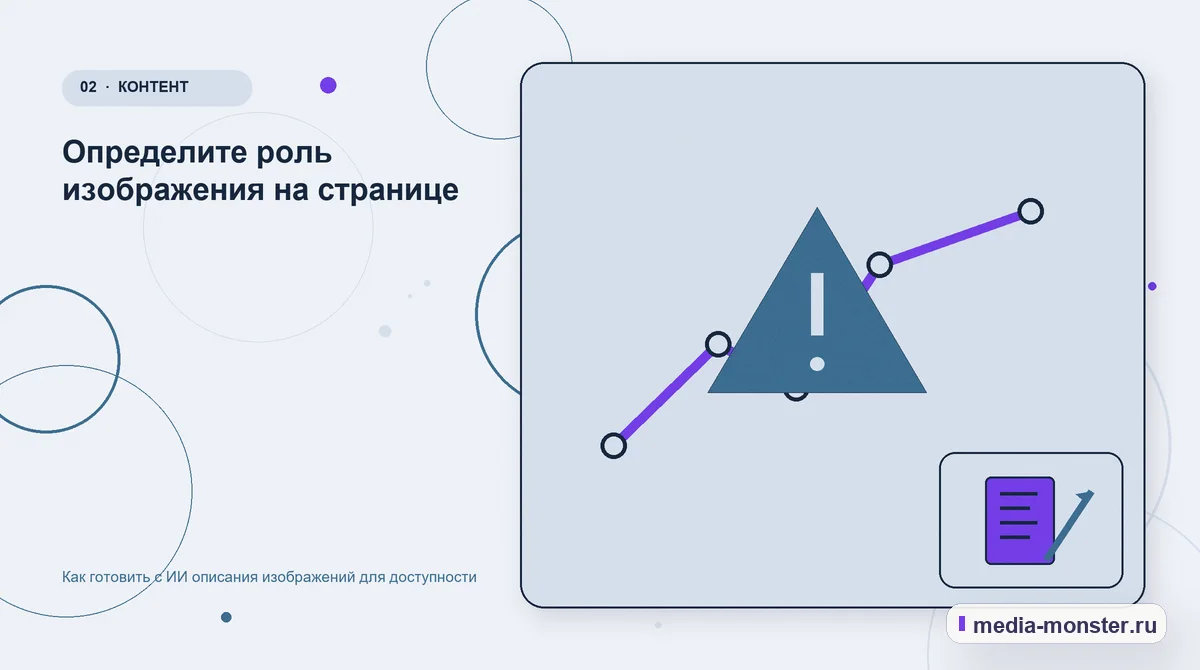 Изображение 2: Проблема и точка потери — Как готовить с ИИ описания изображений для доступности | Media Monster Проблема и точка потери. Определите роль изображения на странице: иллюстрация к статье «Как готовить с ИИ описания изображений для доступности»