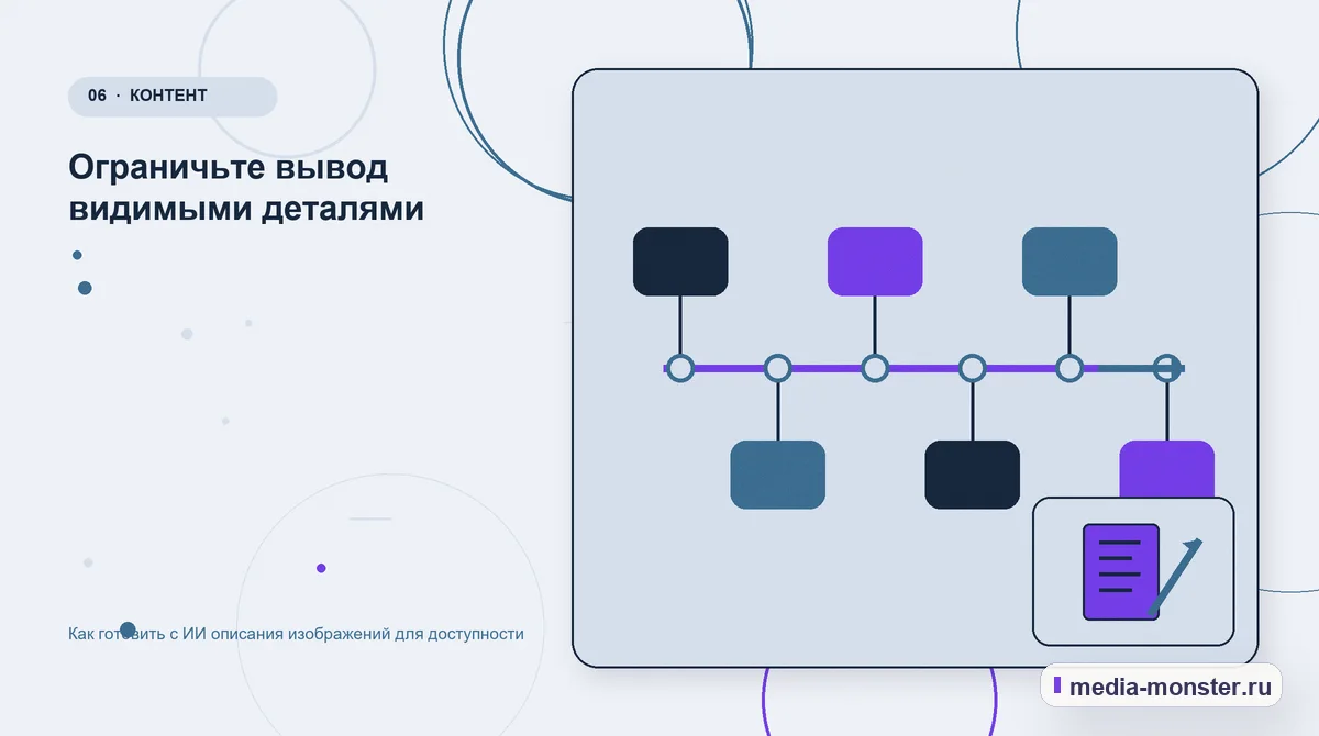 Последовательность работы. Ограничьте вывод видимыми деталями: иллюстрация к статье «Как готовить с ИИ описания изображений для доступности»