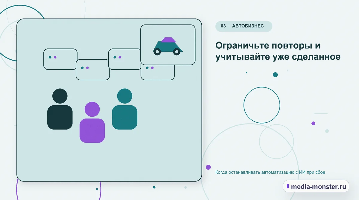 Аудитория и сценарий выбора. Ограничьте повторы и учитывайте уже сделанное: иллюстрация к статье «Когда останавливать автоматизацию с ИИ при сбое»