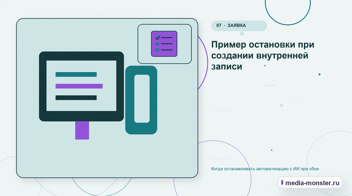 Каналы и точки контакта. Пример остановки при создании внутренней записи: иллюстрация к статье «Когда останавливать автоматизацию с ИИ при сбое»