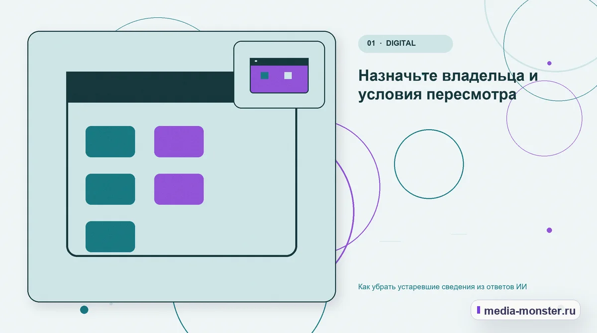 Изображение 1: Ключевая тема материала — Как убрать устаревшие сведения из ответов ИИ | Media Monster Ключевая тема материала. Назначьте владельца и условия пересмотра: иллюстрация к статье «Как убрать устаревшие сведения из ответов ИИ»