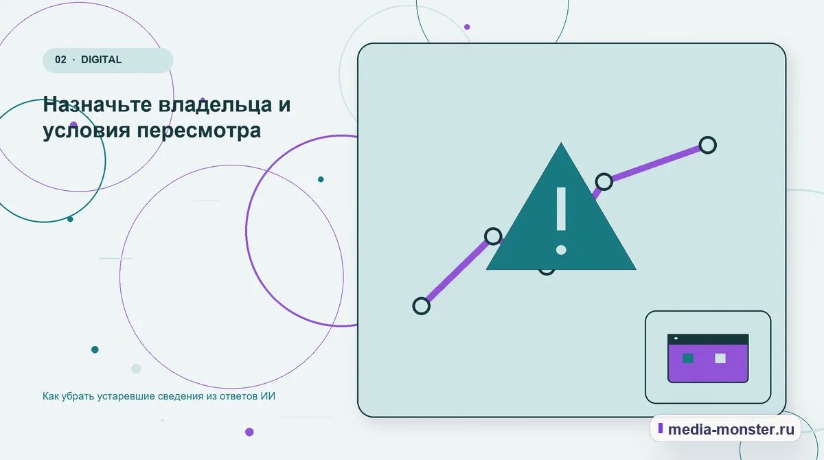 Проблема и точка потери. Назначьте владельца и условия пересмотра: иллюстрация к статье «Как убрать устаревшие сведения из ответов ИИ»