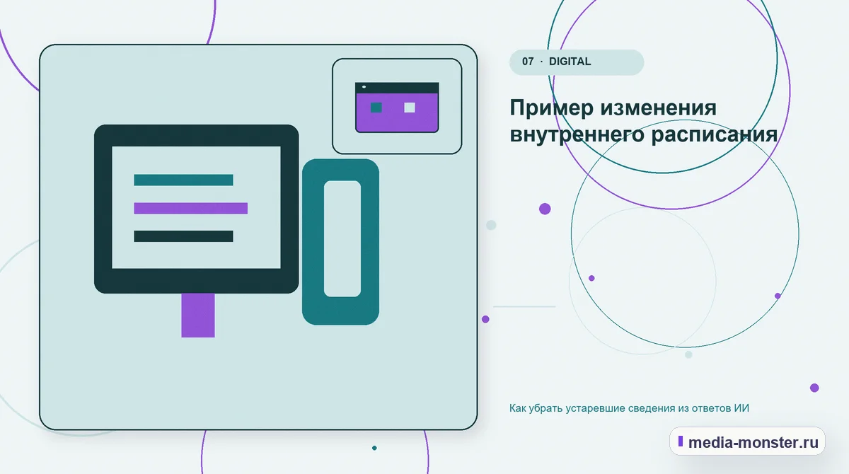 Каналы и точки контакта. Пример изменения внутреннего расписания: иллюстрация к статье «Как убрать устаревшие сведения из ответов ИИ»