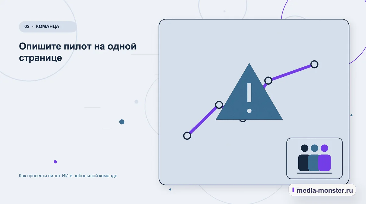 Проблема и точка потери. Опишите пилот на одной странице: иллюстрация к статье «Как провести пилот ИИ в небольшой команде»