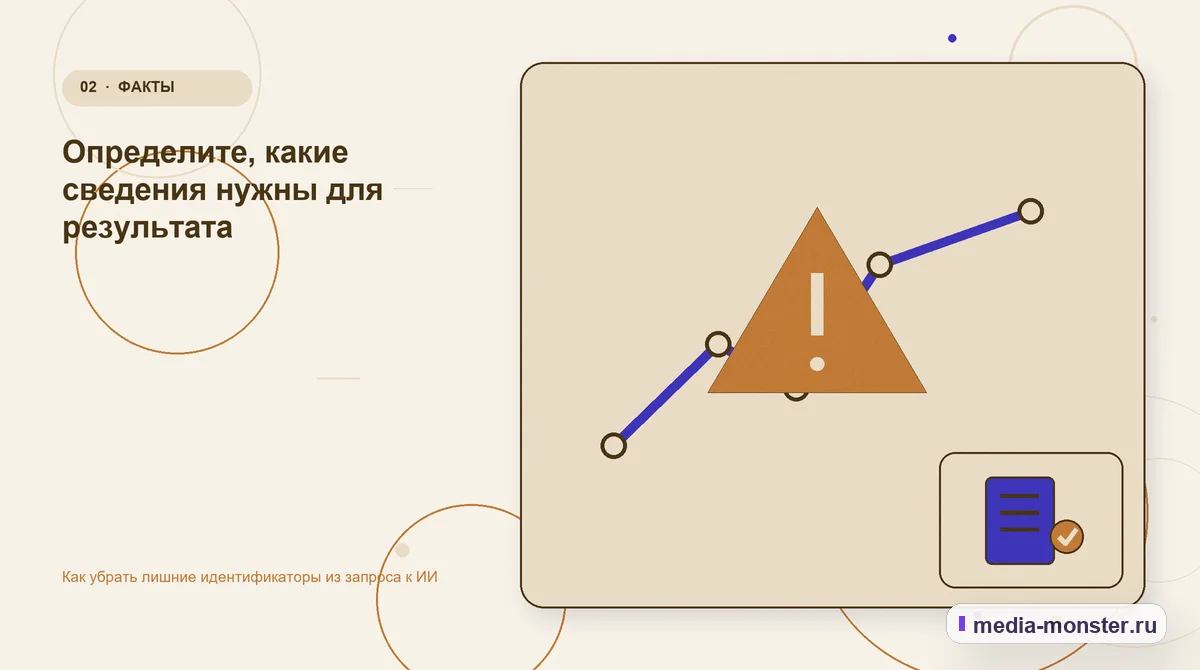 Изображение 2: Проблема и точка потери — Как убрать лишние идентификаторы из запроса к ИИ | Media Monster Проблема и точка потери. Определите, какие сведения нужны для результата: иллюстрация к статье «Как убрать лишние идентификаторы из запроса к ИИ»