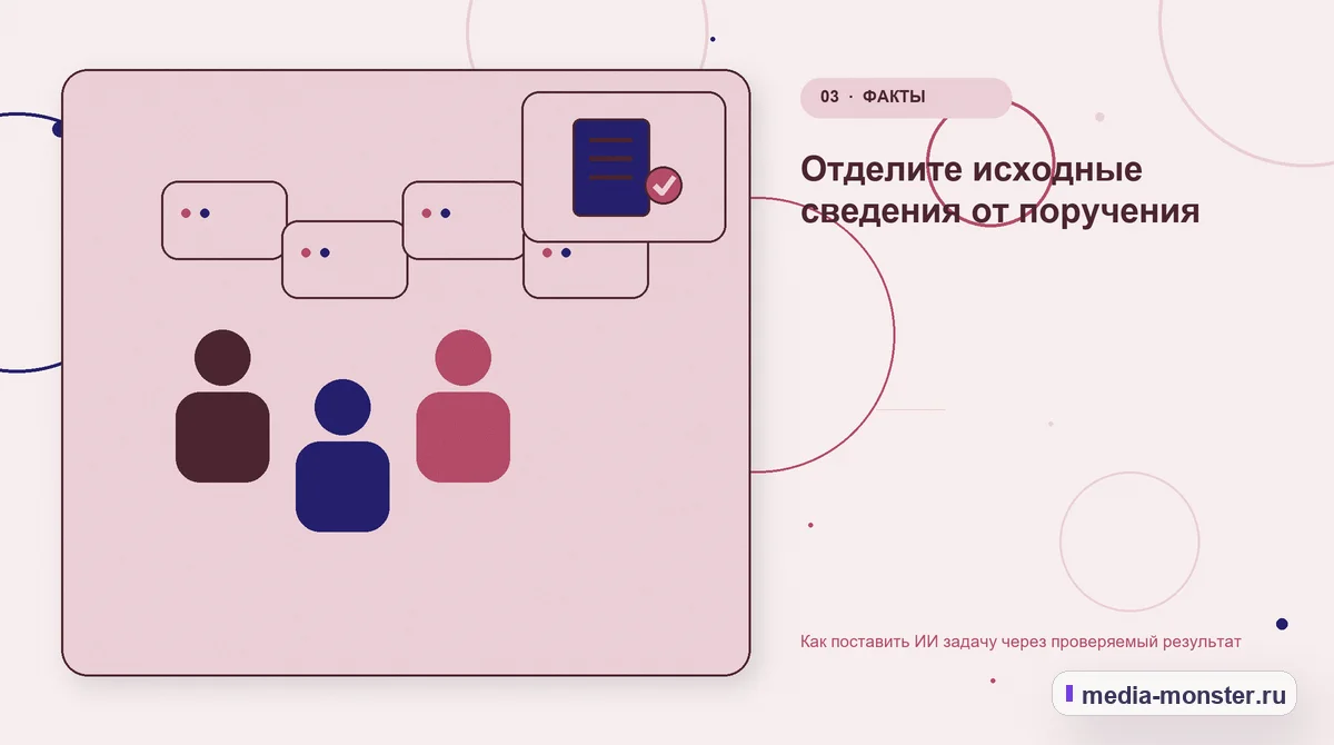 Аудитория и сценарий выбора. Отделите исходные сведения от поручения: иллюстрация к статье «Как поставить ИИ задачу через проверяемый результат»