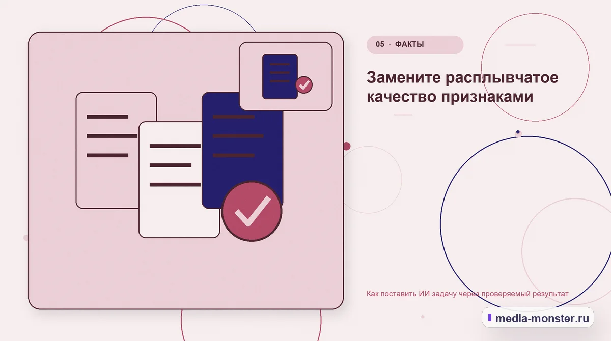 Изображение 5: Данные и доказательства — Как поставить ИИ задачу через проверяемый результат | Media Monster Данные и доказательства. Замените расплывчатое качество признаками: иллюстрация к статье «Как поставить ИИ задачу через проверяемый результат»
