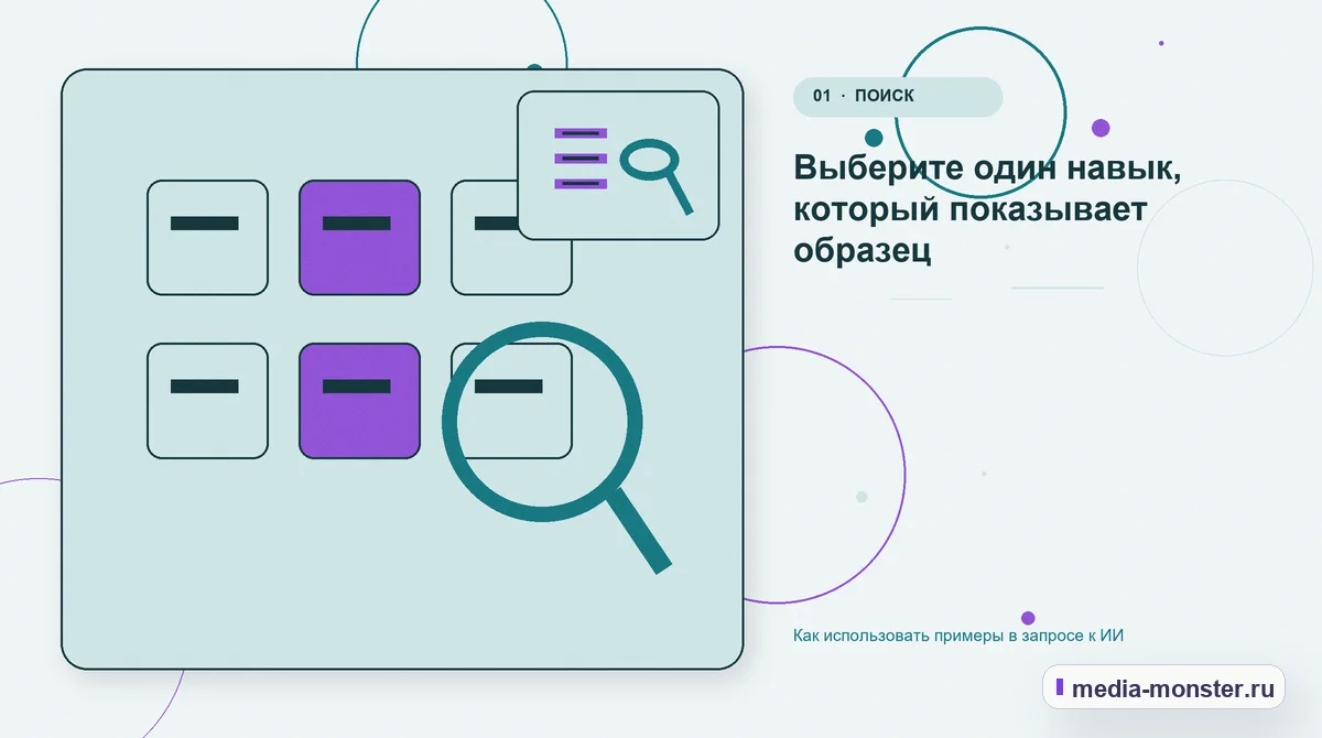 Ключевая тема материала. Выберите один навык, который показывает образец: иллюстрация к статье «Как использовать примеры в запросе к ИИ»