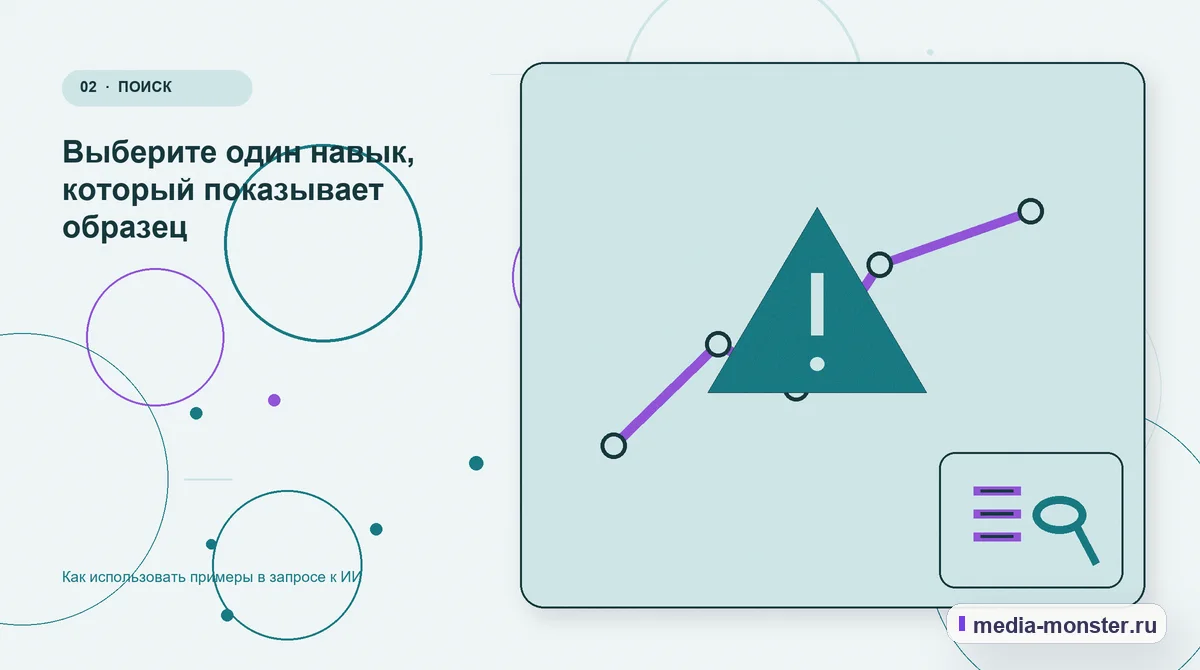 Проблема и точка потери. Выберите один навык, который показывает образец: иллюстрация к статье «Как использовать примеры в запросе к ИИ»
