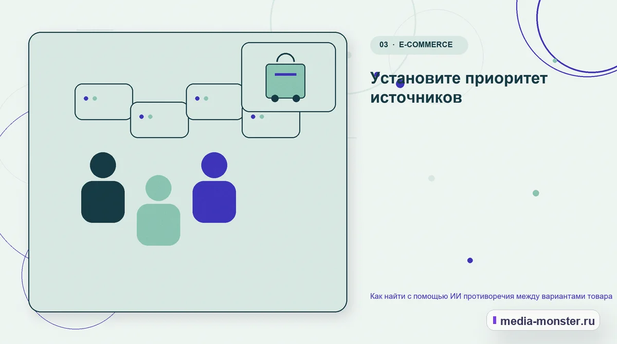 Изображение 3: Аудитория и сценарий выбора — Как найти с помощью ИИ противоречия между вариантами товара | Media Monster Аудитория и сценарий выбора. Установите приоритет источников: иллюстрация к статье «Как найти с помощью ИИ противоречия между вариантами товара»