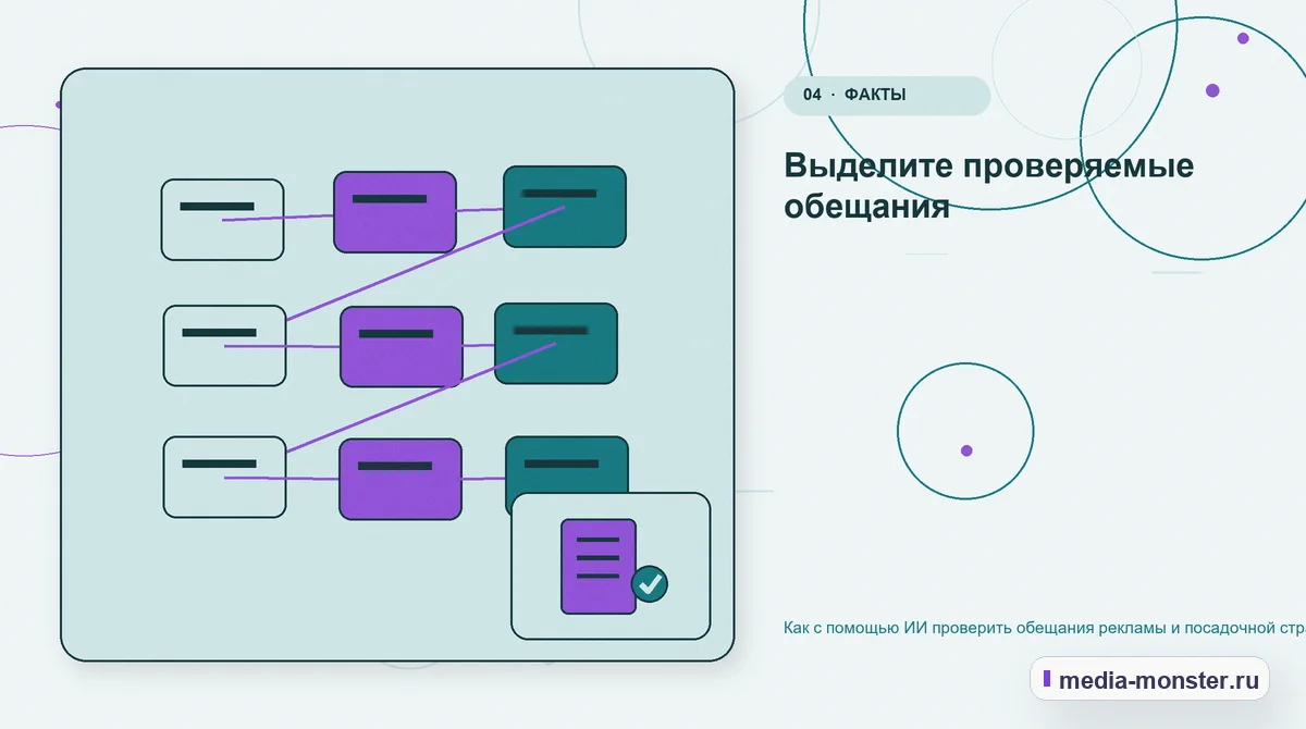 Структура решения. Выделите проверяемые обещания: иллюстрация к статье «Как с помощью ИИ проверить обещания рекламы и посадочной страницы»