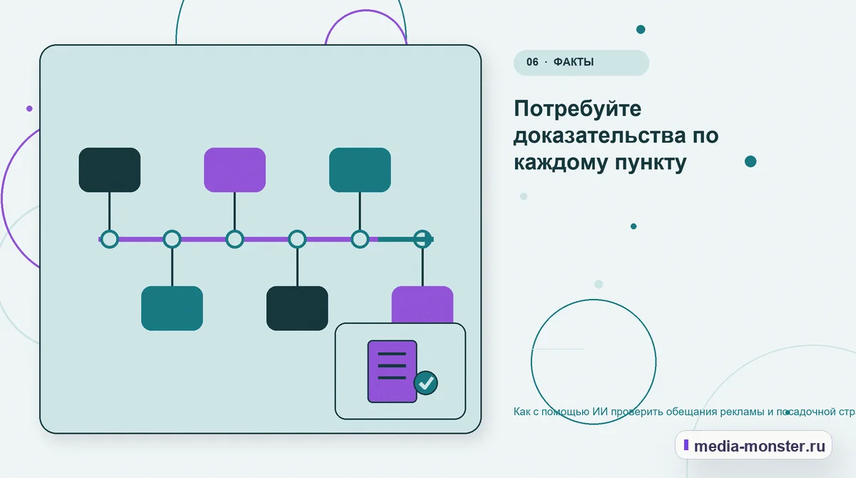 Изображение 6: Последовательность работы — Как с помощью ИИ проверить обещания рекламы и посадочной страницы | Media Monster Последовательность работы. Потребуйте доказательства по каждому пункту: иллюстрация к статье «Как с помощью ИИ проверить обещания рекламы и посадочной страницы»