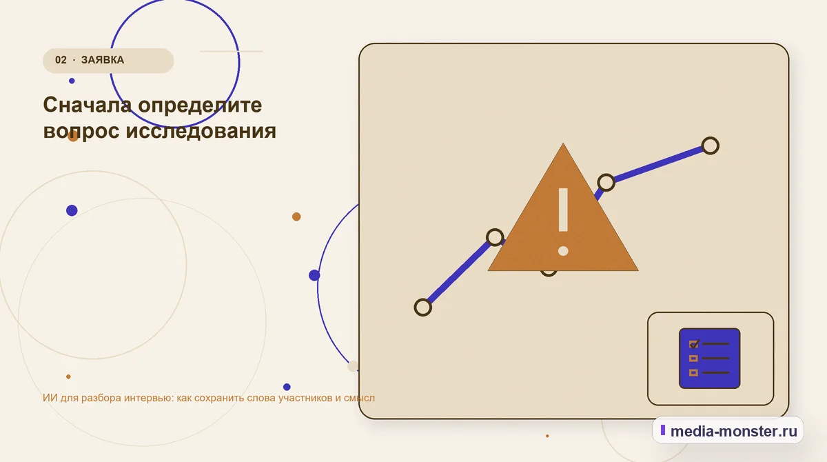 Проблема и точка потери. Сначала определите вопрос исследования: иллюстрация к статье «ИИ для разбора интервью: как сохранить слова участников и смысл»