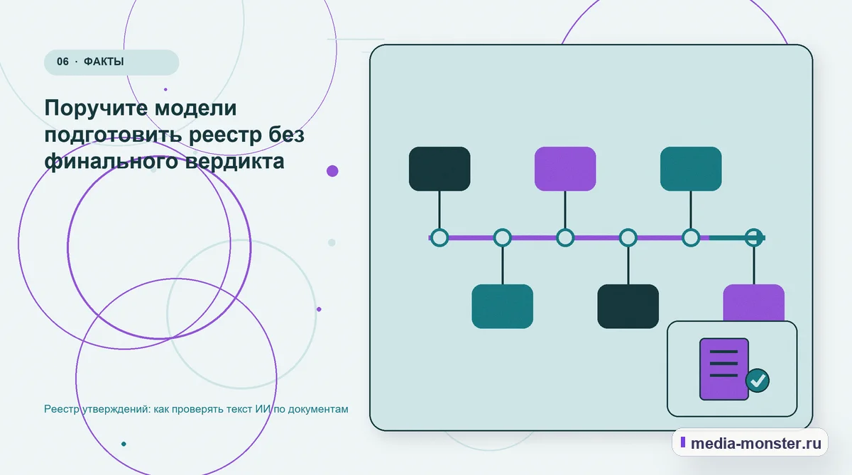 Последовательность работы. Поручите модели подготовить реестр без финального вердикта: иллюстрация к статье «Реестр утверждений: как проверять текст ИИ по документам»