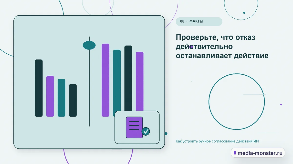 Изображение 8: Сравнение вариантов — Как устроить ручное согласование действий ИИ | Media Monster Сравнение вариантов. Проверьте, что отказ действительно останавливает действие: иллюстрация к статье «Как устроить ручное согласование действий ИИ»