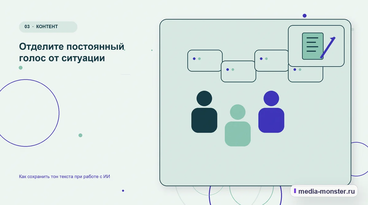 Аудитория и сценарий выбора. Отделите постоянный голос от ситуации: иллюстрация к статье «Как сохранить тон текста при работе с ИИ»