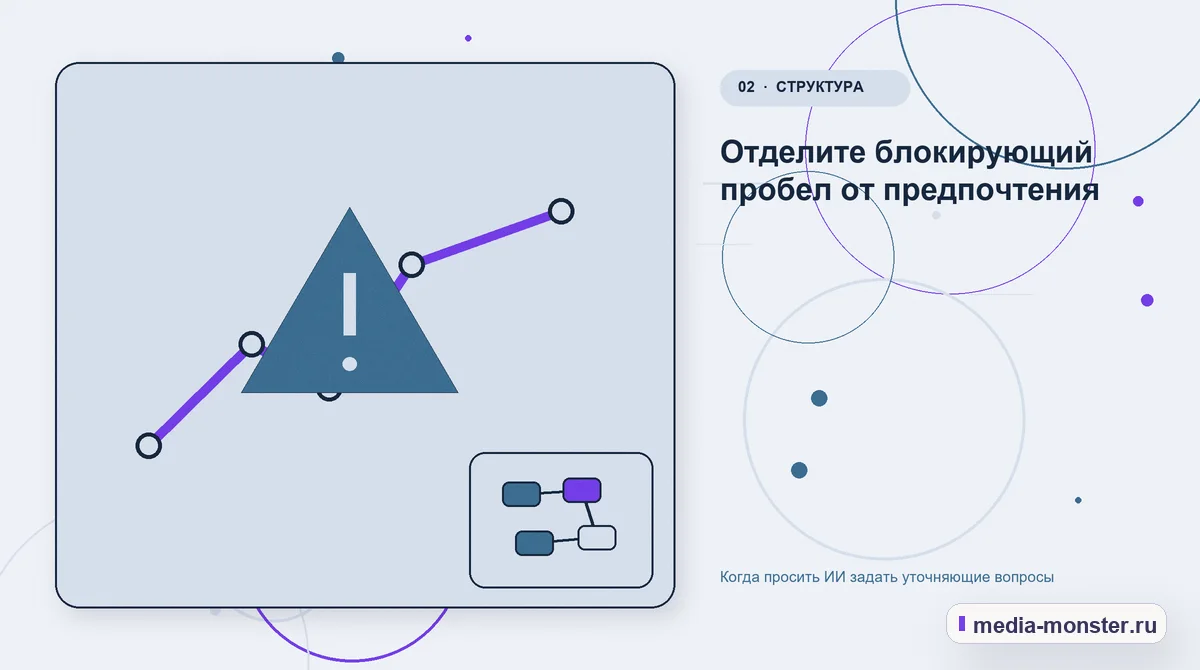 Проблема и точка потери. Отделите блокирующий пробел от предпочтения: иллюстрация к статье «Когда просить ИИ задать уточняющие вопросы»