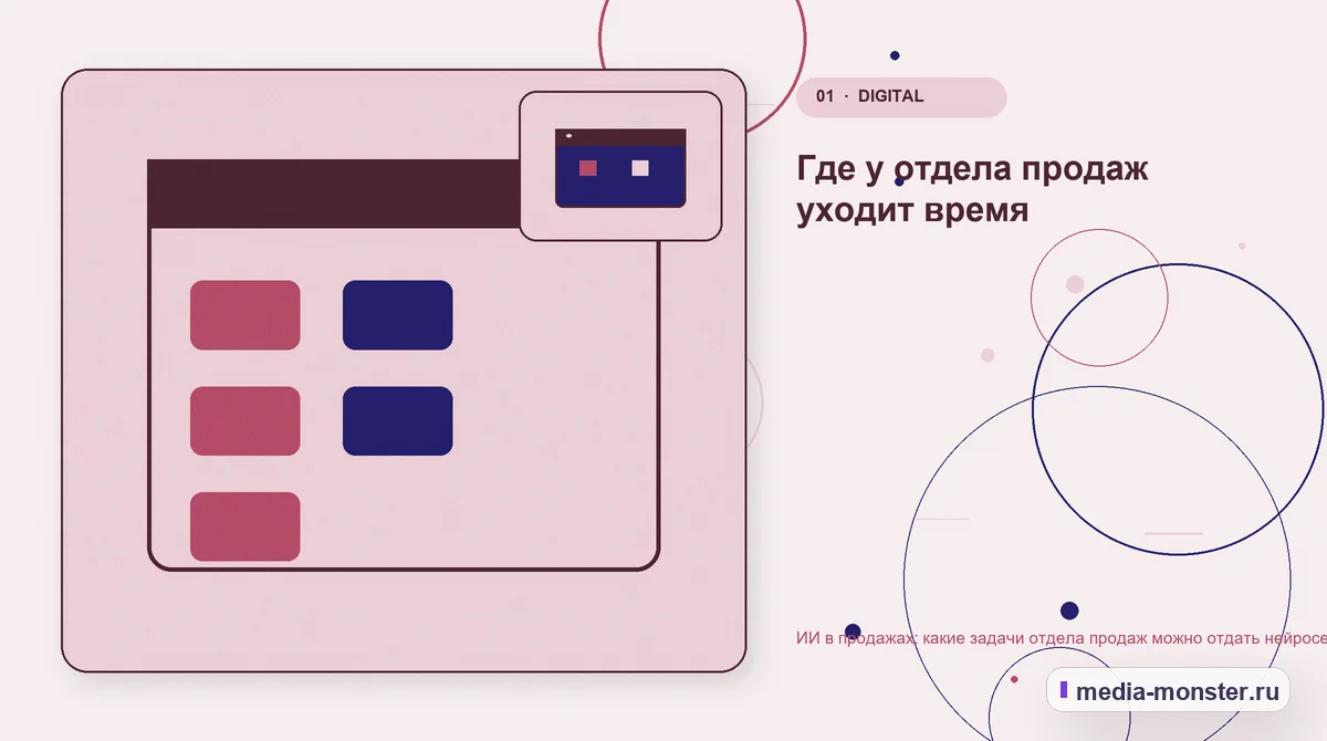 Ключевая тема материала. Где у отдела продаж уходит время: иллюстрация к статье «ИИ в продажах: какие задачи отдела продаж можно отдать нейросети, а какие нет»