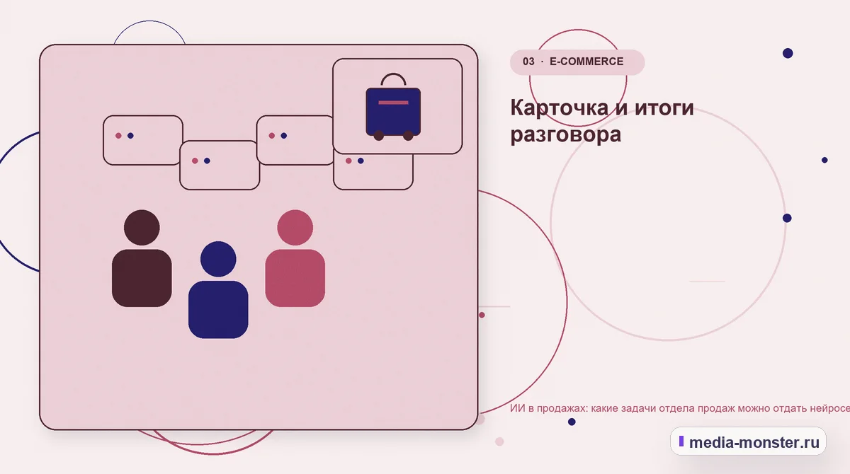Аудитория и сценарий выбора. Карточка и итоги разговора: иллюстрация к статье «ИИ в продажах: какие задачи отдела продаж можно отдать нейросети, а какие нет»