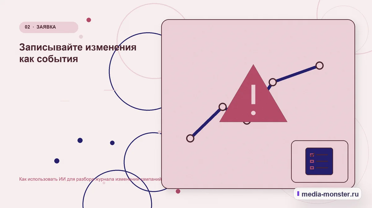 Изображение 2: Проблема и точка потери — Как использовать ИИ для разбора журнала изменений кампаний | Media Monster Проблема и точка потери. Записывайте изменения как события: иллюстрация к статье «Как использовать ИИ для разбора журнала изменений кампаний»