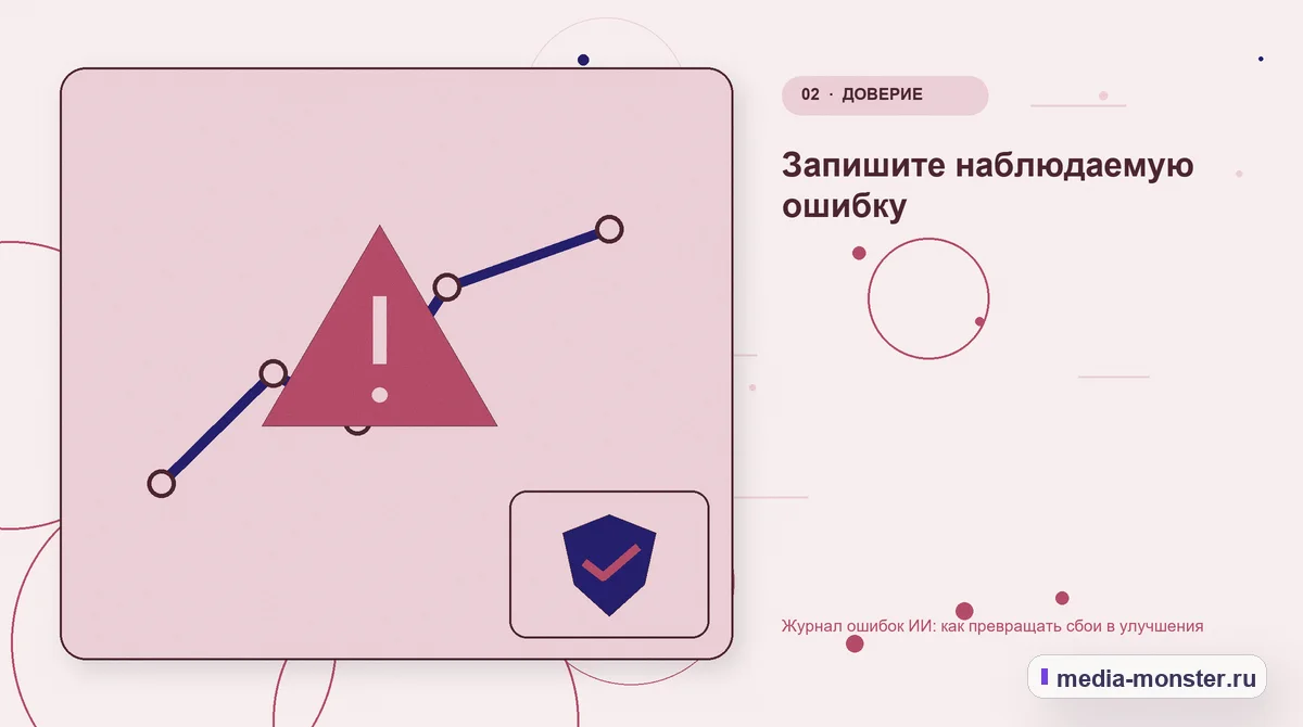 Изображение 2: Проблема и точка потери — Журнал ошибок ИИ: как превращать сбои в улучшения | Media Monster Проблема и точка потери. Запишите наблюдаемую ошибку: иллюстрация к статье «Журнал ошибок ИИ: как превращать сбои в улучшения»