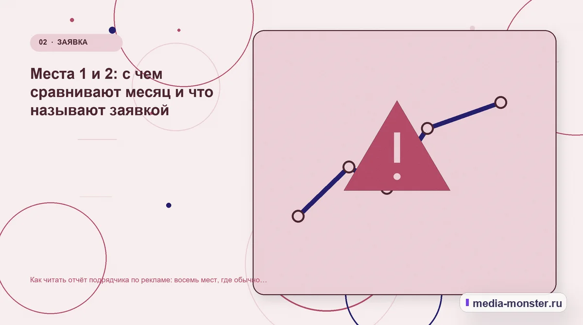 Изображение 2: Проблема и точка потери — Как читать отчёт подрядчика по рекламе: восемь мест, где обычно прячут проблемы | Media Monster Проблема и точка потери. Места 1 и 2: с чем сравнивают месяц и что называют заявкой: иллюстрация к статье «Как читать отчёт подрядчика по рекламе: восемь мест, где обычно прячут проблемы»