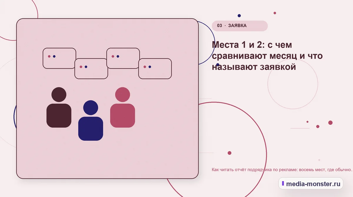 Как читать отчёт подрядчика по рекламе: восемь мест, где обычно прячут проблемы — иллюстрация к разделу «Места 1 и 2: с чем сравнивают месяц и что называют заявкой»