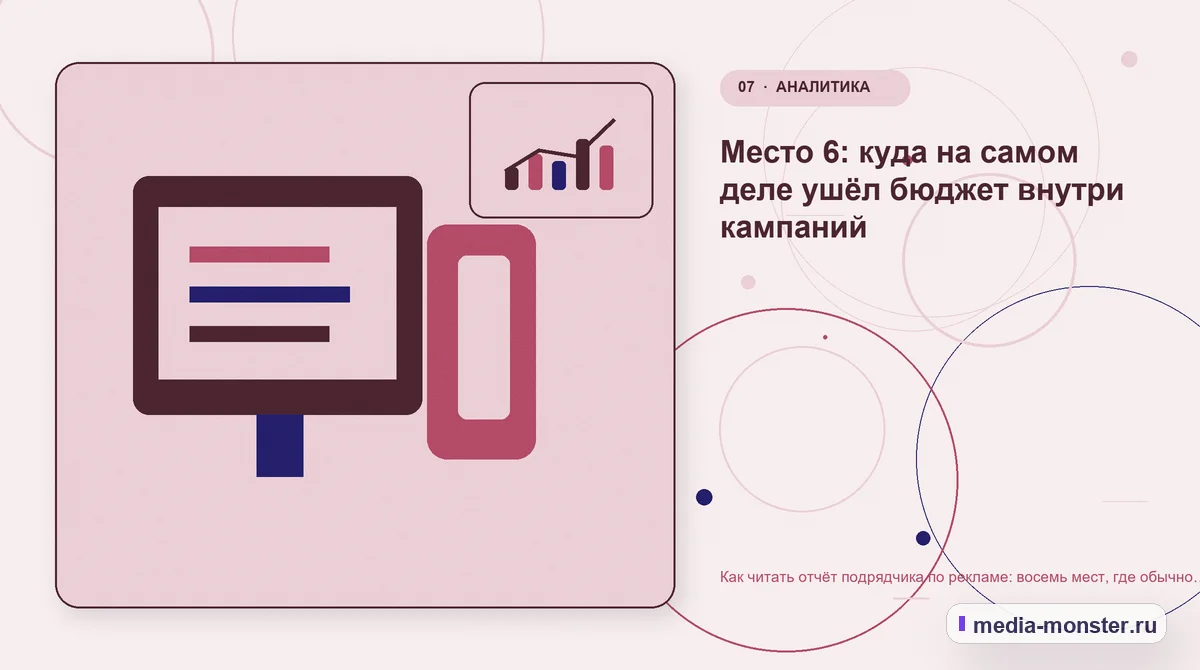 Каналы и точки контакта. Место 6: куда на самом деле ушёл бюджет внутри кампаний: иллюстрация к статье «Как читать отчёт подрядчика по рекламе: восемь мест, где обычно прячут проблемы»