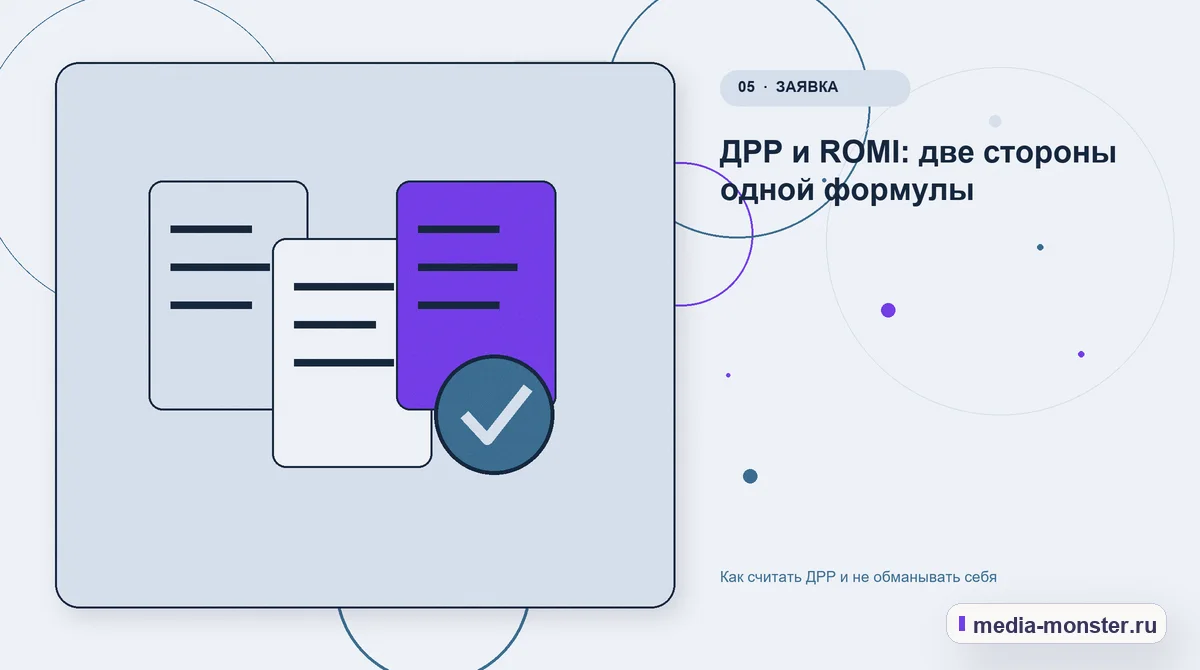 Как считать ДРР и не обманывать себя — иллюстрация к разделу «ДРР и ROMI: две стороны одной формулы»