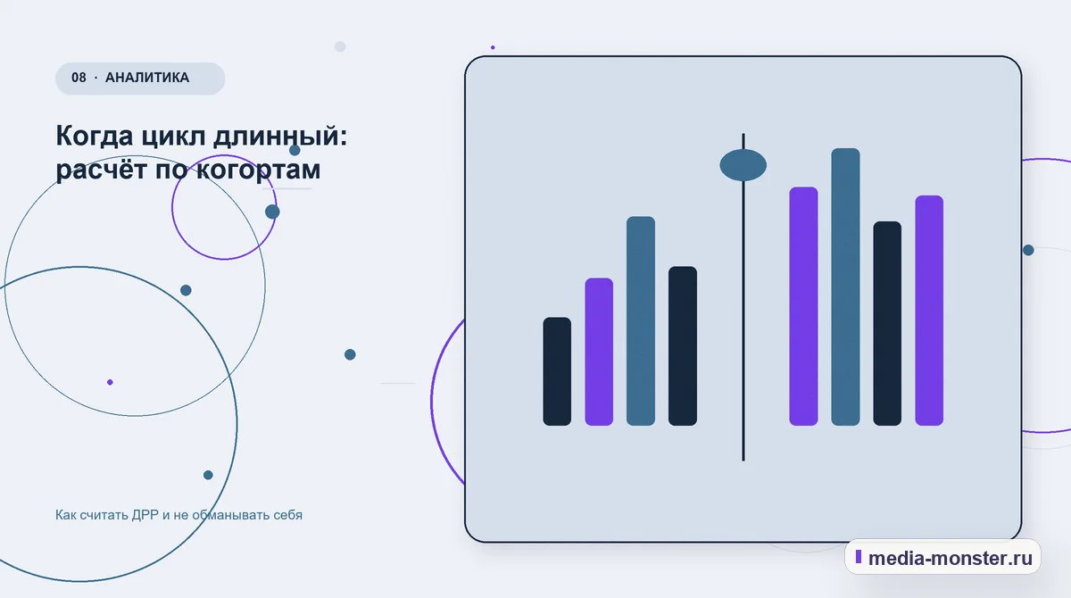 Как считать ДРР и не обманывать себя — иллюстрация к разделу «Когда цикл длинный: расчёт по когортам»