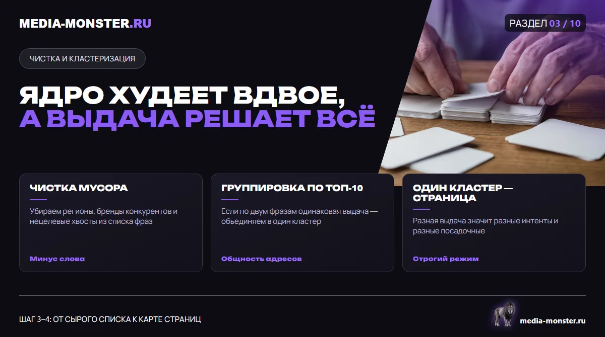 Изображение 2: Ядро худеет вдвое, а выдача решает всё — иллюстрация к статье «Семантика с нуля: как собрать ядро и не утонуть в мусоре» | Media Monster Ядро худеет вдвое, а выдача решает всё — иллюстрация к статье «Семантика с нуля: как собрать ядро и не утонуть в мусоре»